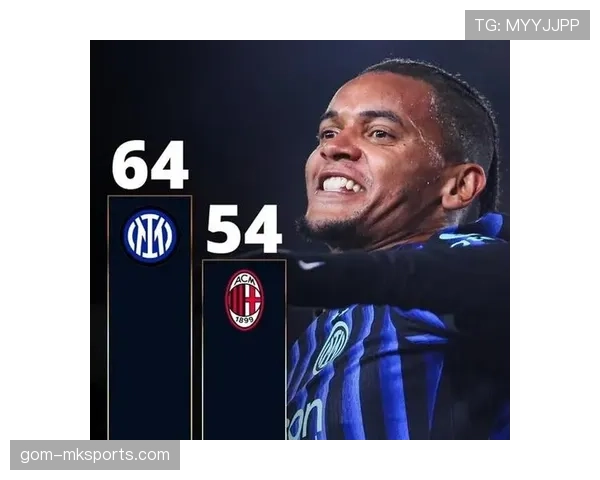 AC米兰仍是意甲竞争者，争冠能力是否被高估？