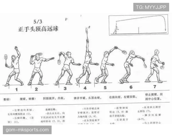界外判定判罚要点：以球全越线和最后触球为准