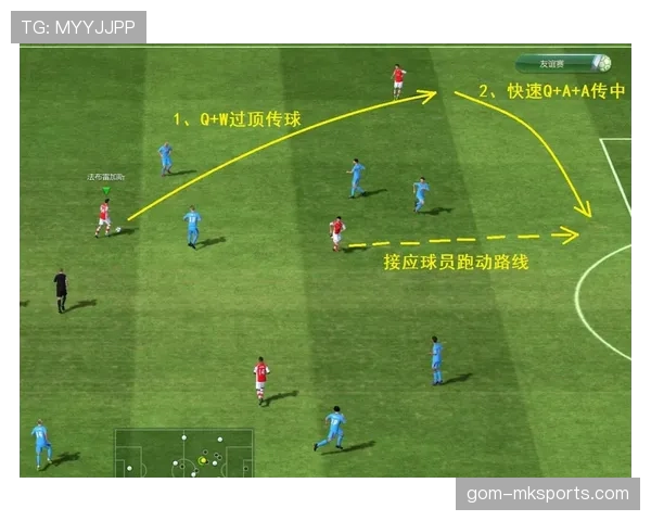 越位规则关键判定条件与裁判判罚标准详解