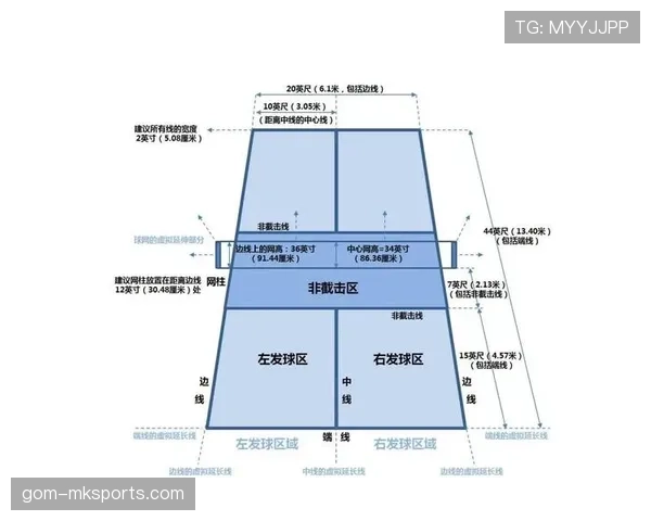 开球规则详细解析：比赛开始的首次发球如何正确进行？