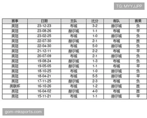 深入解析篮球规则：投篮动作判定的核心依据与流程