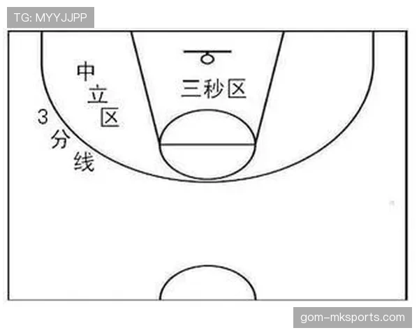 篮球比赛中的五秒违例到底是怎么判定的？