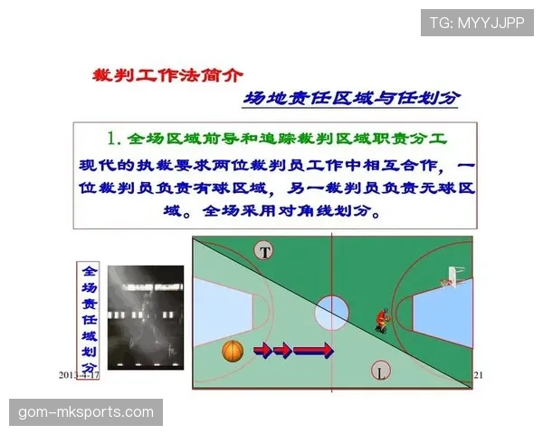 篮球规则中同时出界判定条款详细解析与裁判执裁标准依据