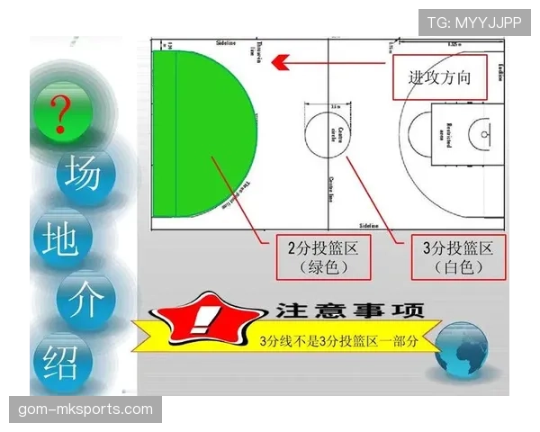 篮球规则中起跳接触判罚的界定标准与裁判执行依据详解