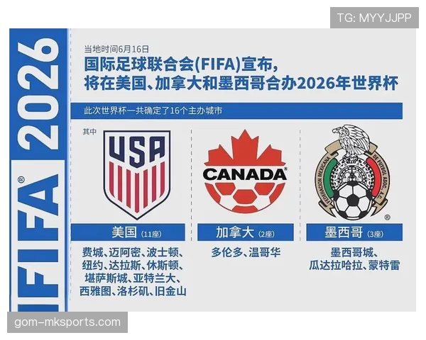 2026世界杯赛制规则有哪些重大变化