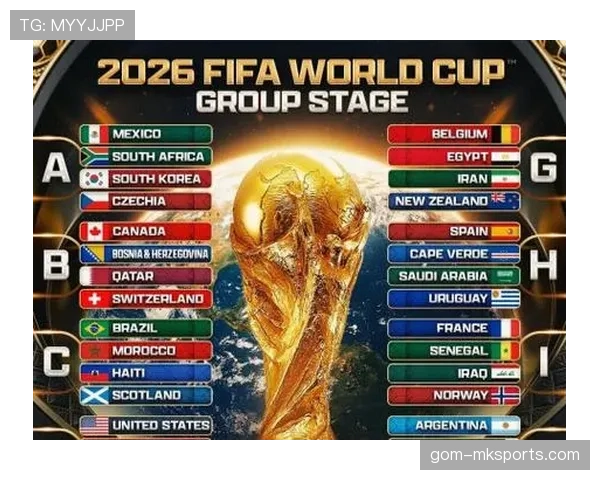 2026世界杯完整版晋级路径解析 2026世界杯完整版晋级路径解析