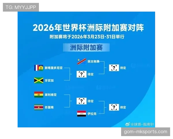 民主刚果冲击2026世界杯预选赛赛程分析 能否创造历史晋级正赛