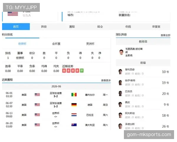 巴拉圭世界杯D组数据:三场比赛积4分晋级 巴拉圭世界杯D组数据:三场比赛积4分晋级
